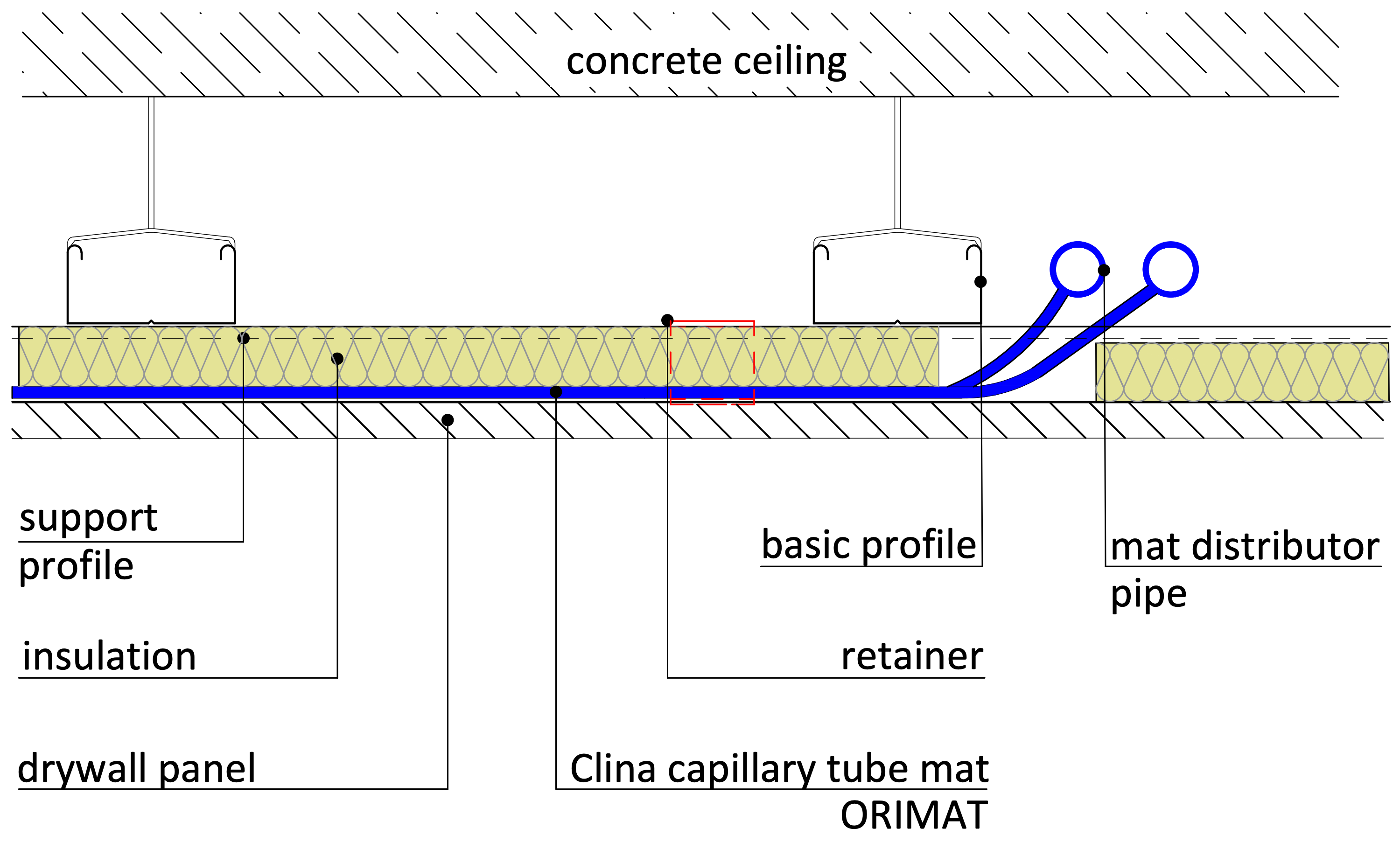 jointless drywall ceiling Clina Heiz und Kühlelemente GmbH
